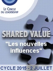 Shared Value : les nouvelles influences